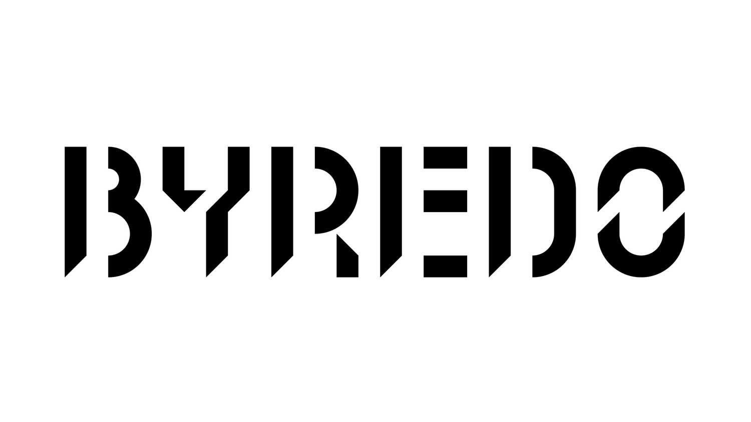 Byredo
