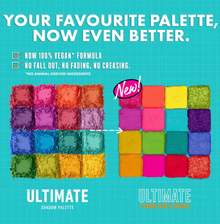 NYX Professional Makeup Ultimate Shadow Palette in 04 Brights with swatches highlighting its blendable powder texture and vibrant range of colorful shades.